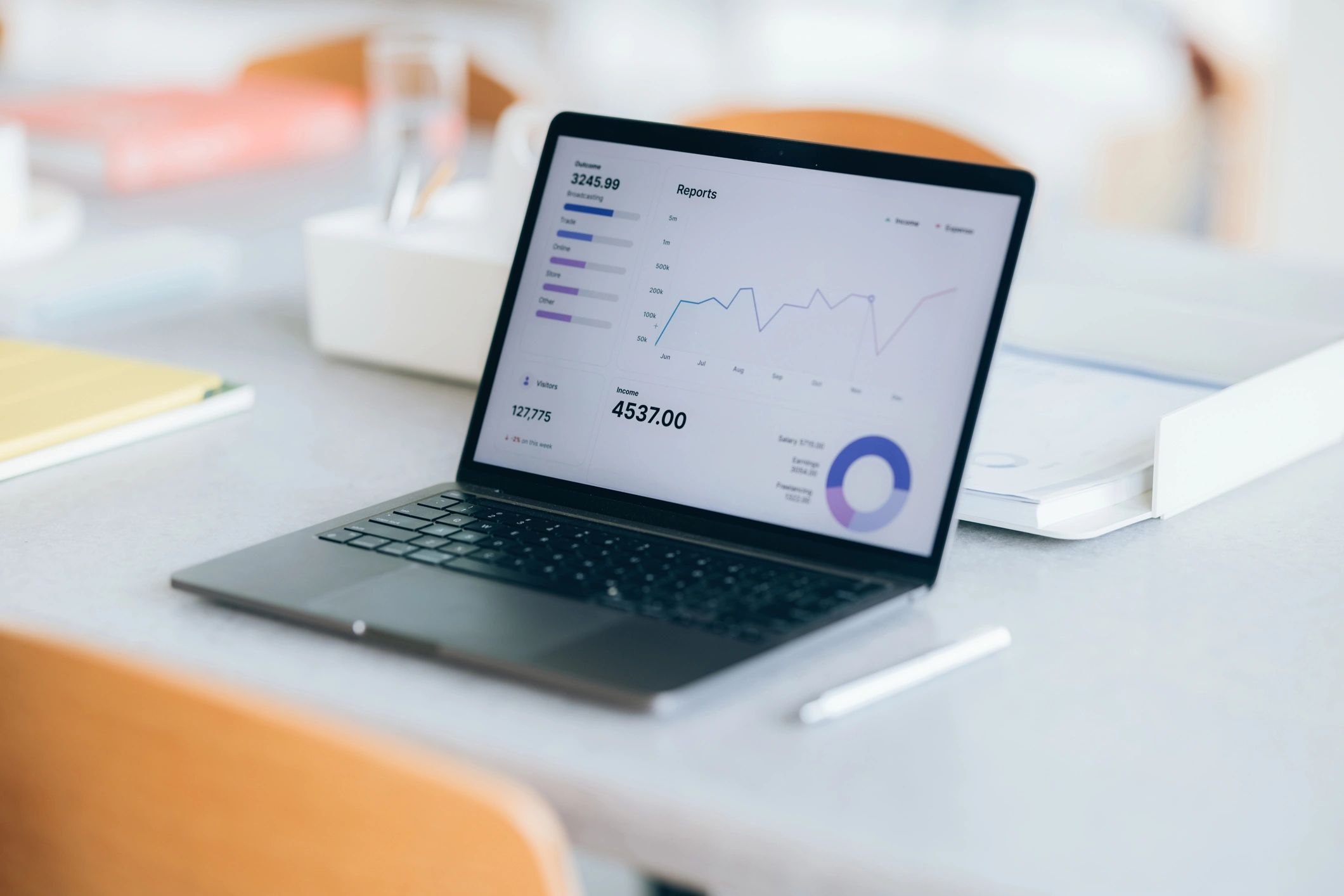 Laptop displaying analytical charts and graphs